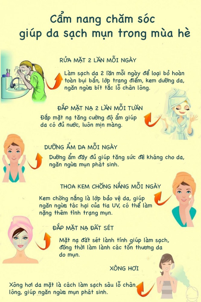 Chăm sóc da đúng cách trong ngày hè