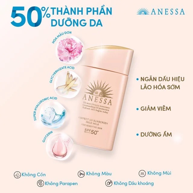 Kem chống nắng anessa perfect uv sunscreen mild milk 60ml