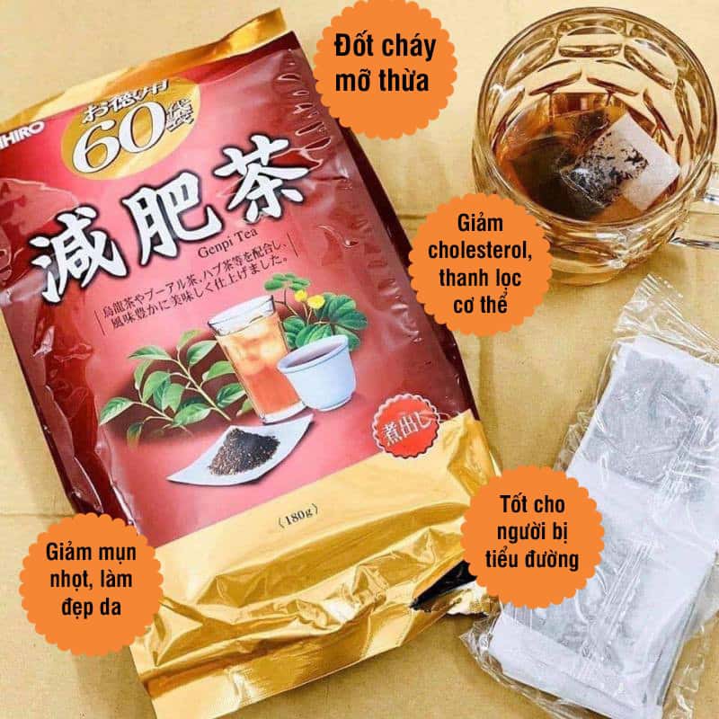 3 Loại Detox cơ thể luôn khỏe sau tết