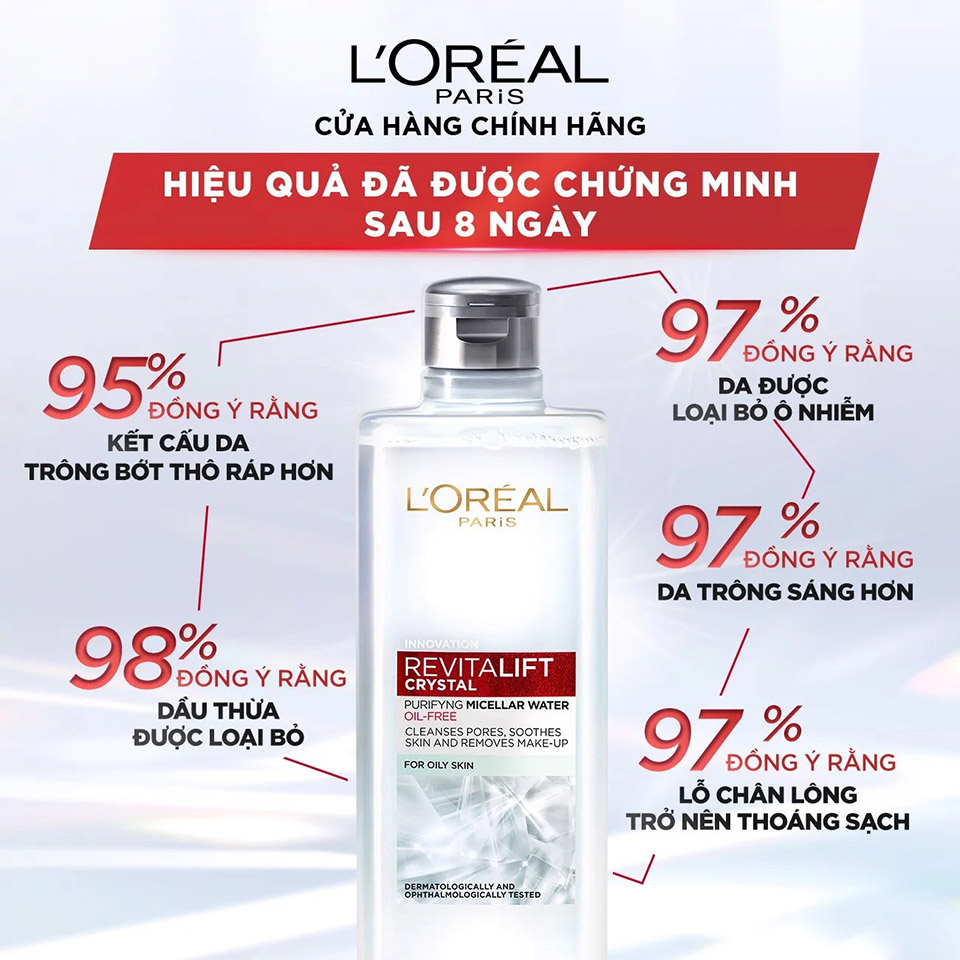 Nước tẩy trang và làm sạch da L’oreal Revitalift crystal Purifying Micellar water